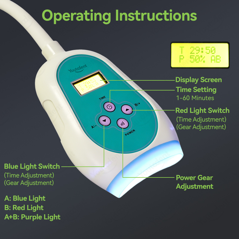 เครื่องฟอกสีฟันระบบสัมผัสหน้าจ - Teeth Whitening With Light บทวิจารณ์และราคา
