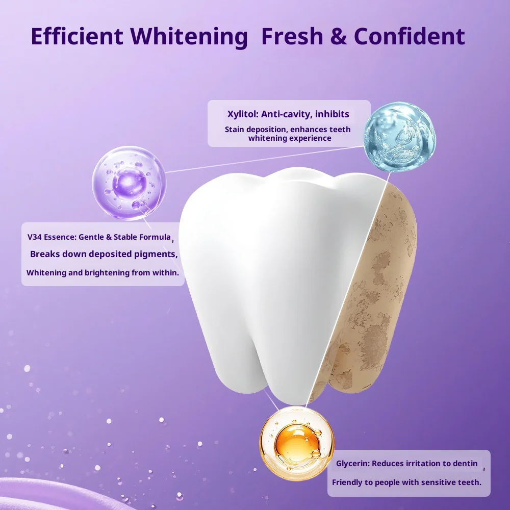 แผ่นฟอกสีฟันสีม่วง ไม่ทำให้ฟัน - Teeth Whitening Crest บทวิจารณ์และราคา