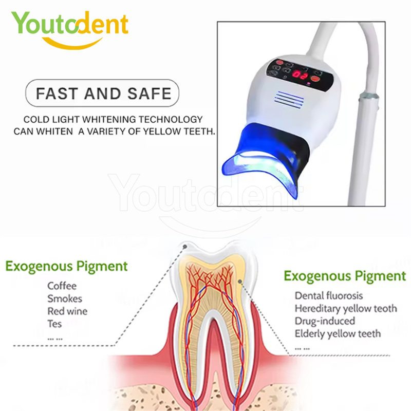 Professional ทันตกรรม 3 สีโคมไ - Teeth Whitening With Light บทวิจารณ์และราคา