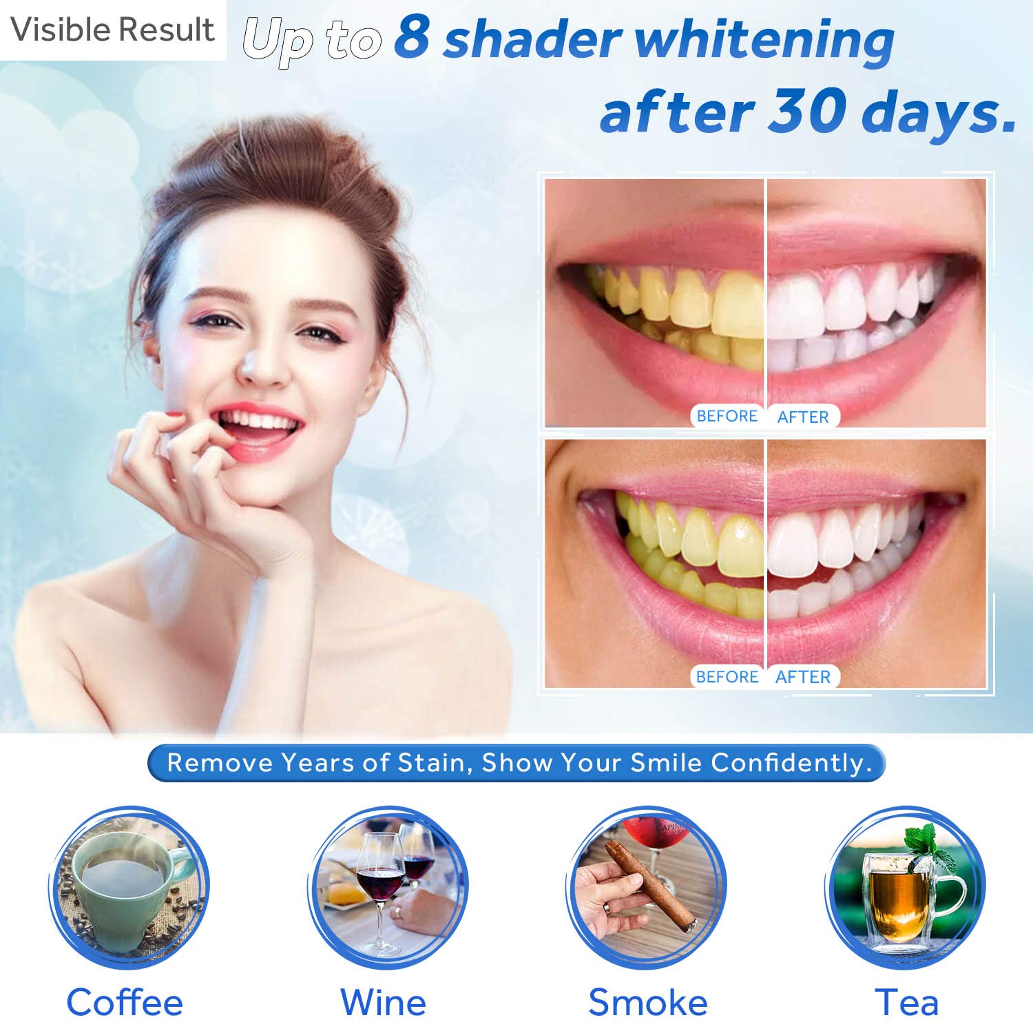 เจลฟอกสีฟันแบบเติม หลอดฉีดยาเจ - Teeth Whitening For Trays บทวิจารณ์และราคา