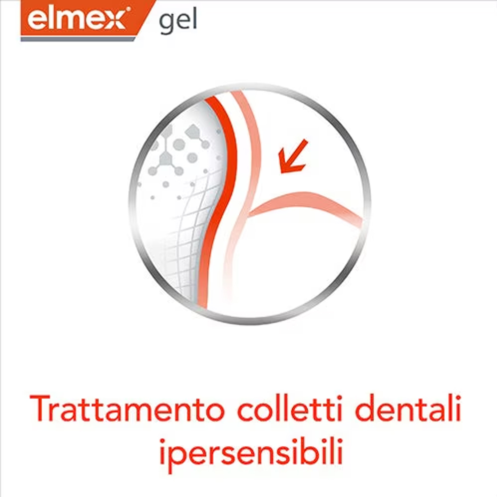 เอลมेकซ์ เจลลี่ เจล ฟลูออร์ ดี - Teeth Whitening Cream บทวิจารณ์และราคา