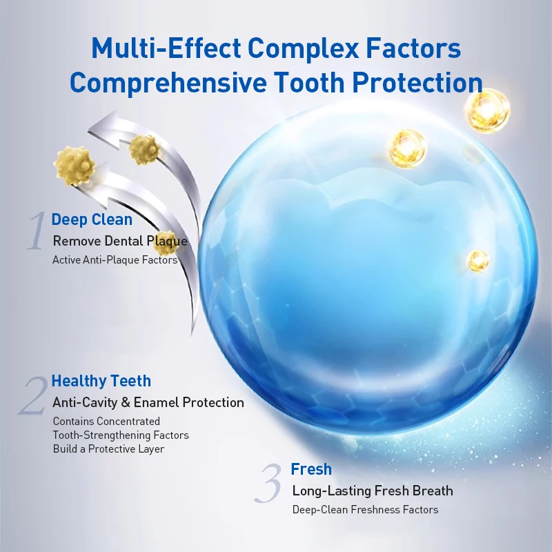 ครีมยาสีฟันเครสท์ 7 เอฟเฟคส์ ช - Teeth Whitening Crest บทวิจารณ์และราคา