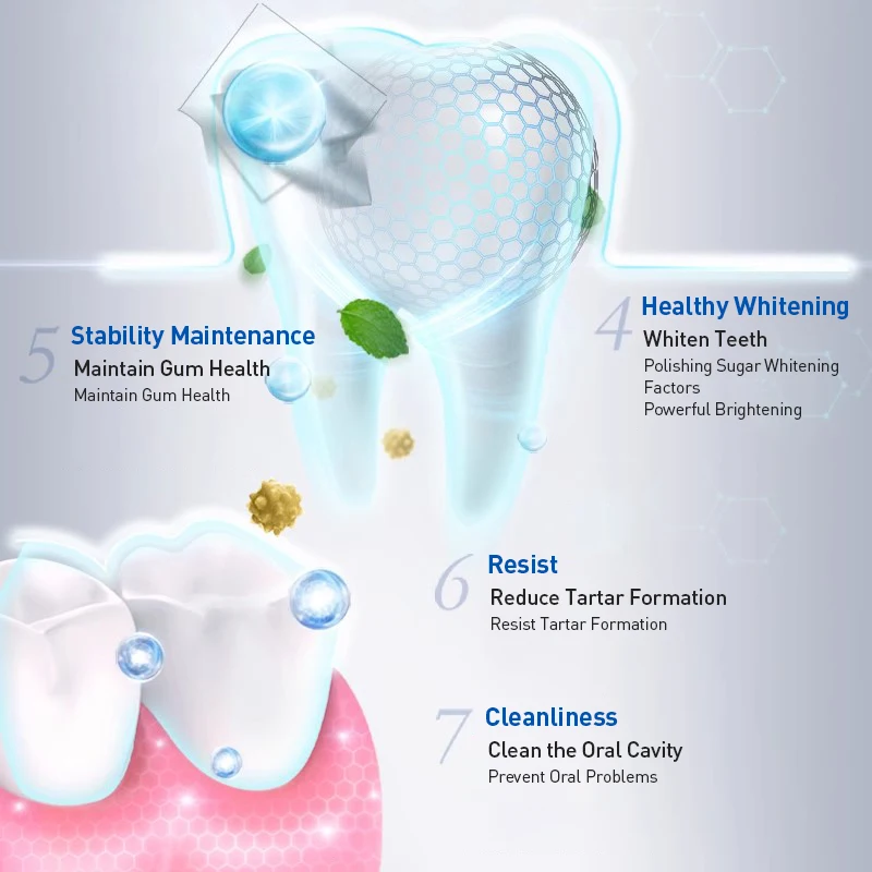 ครีมยาสีฟันเครสท์ 7 เอฟเฟคส์ ช - Teeth Whitening Crest บทวิจารณ์และราคา