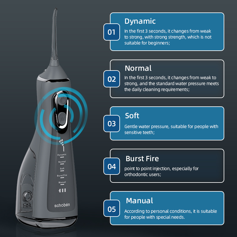 แบบพกพาทันตกรรม Irrigator น้ํา - Water Flosser Cordless บทวิจารณ์และราคา