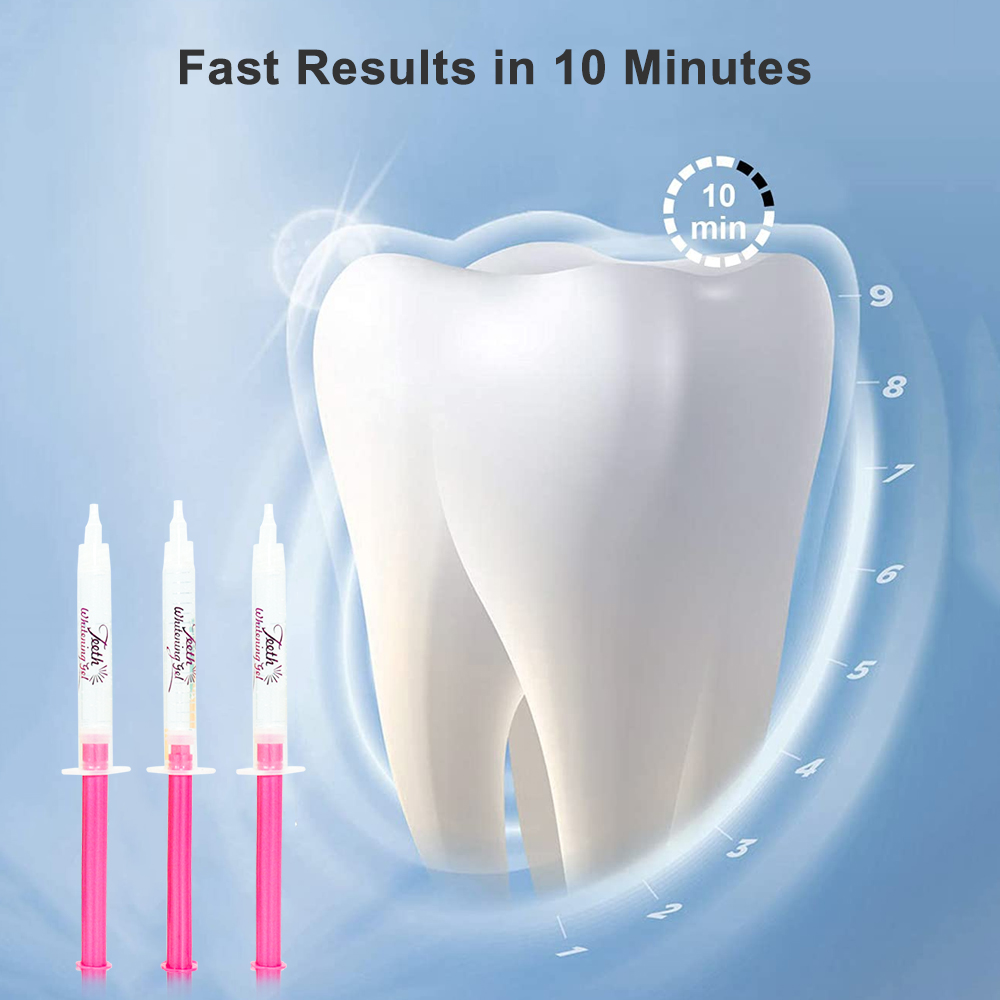 ฟันไวท์เทนนิ่งเจลชุดเติมฟันขาว - Teeth Whitening Options บทวิจารณ์และราคา