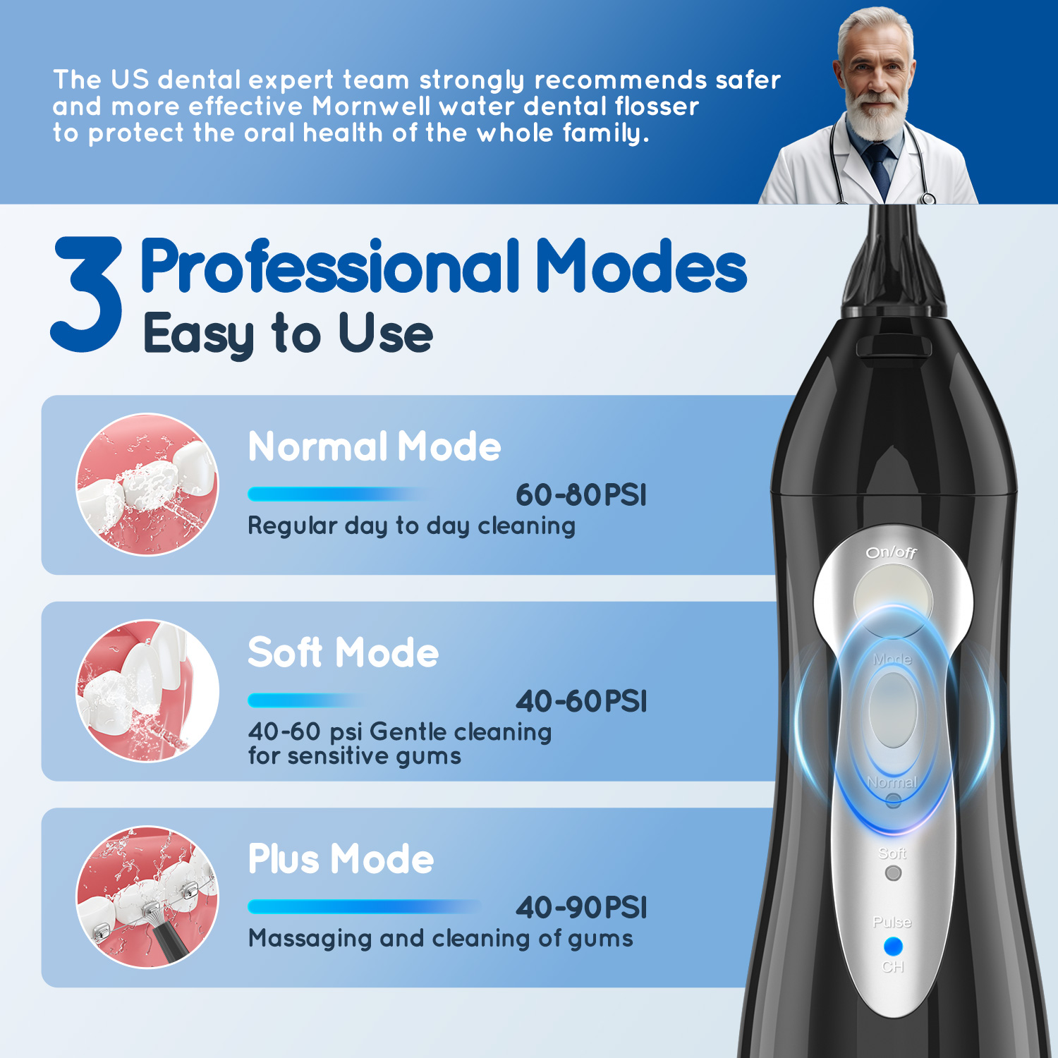 เครื่องฉีดน้ำแบบพกพาสำหรับทำคว - Water Flosser Cordless บทวิจารณ์และราคา
